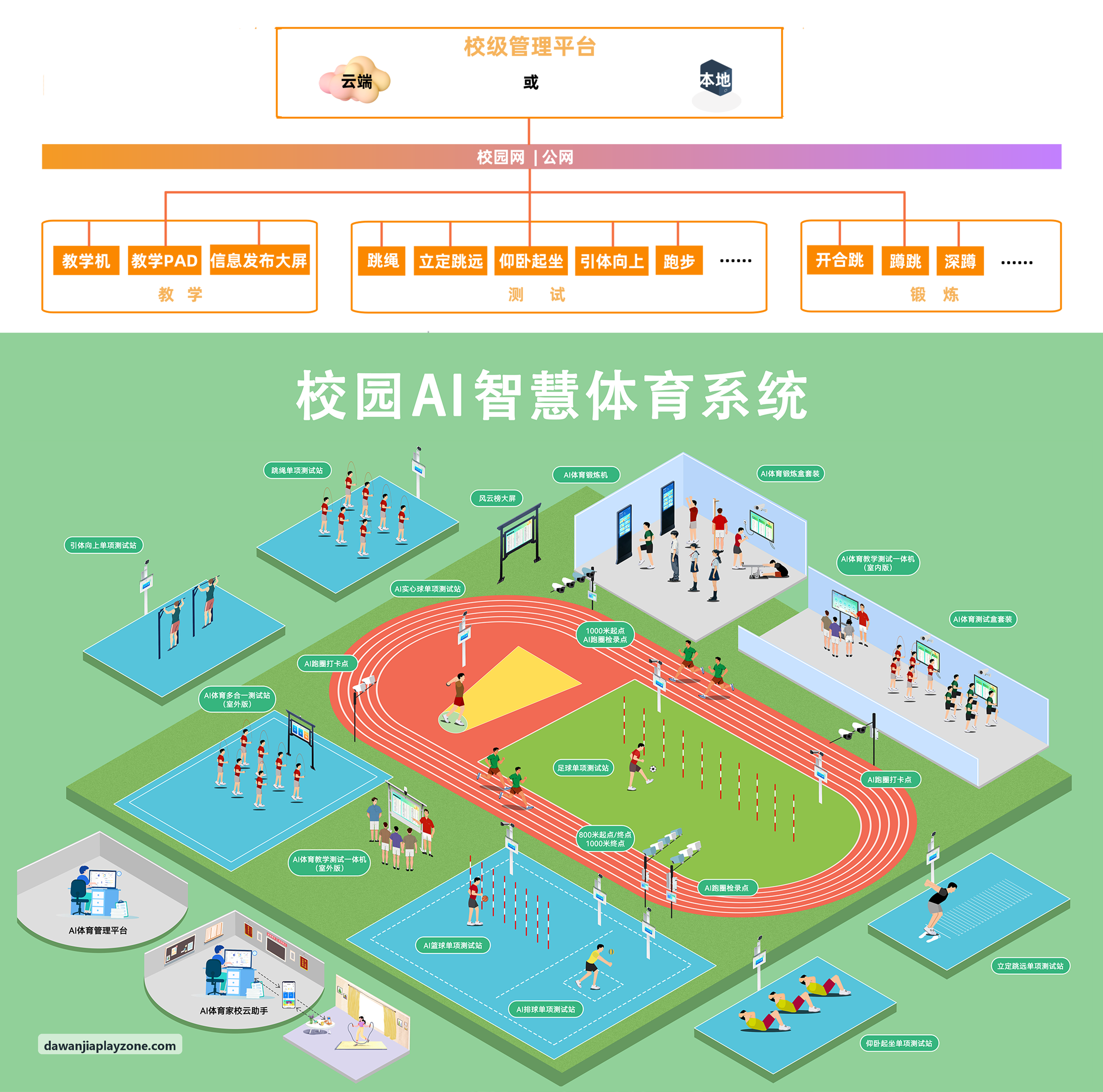 策略构筑题材大玩家推荐展示